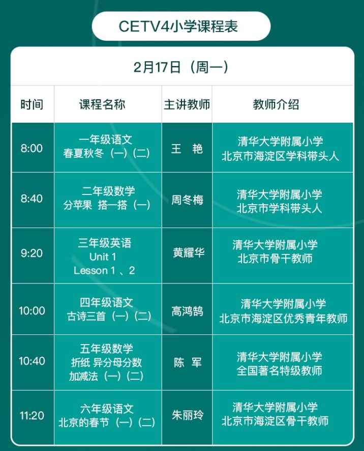 中國大學mooc下載2月17日