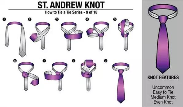 打领带的方法图解详细（快速打领带的三种方法）-第9张图片