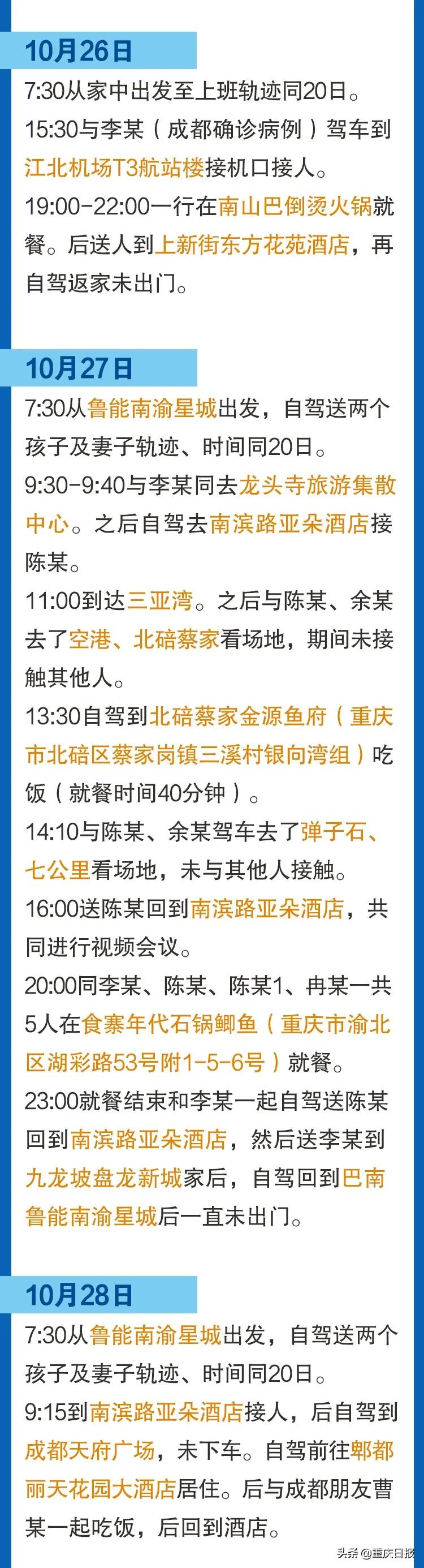 快来自查！重庆4例确诊病例活动轨迹公布