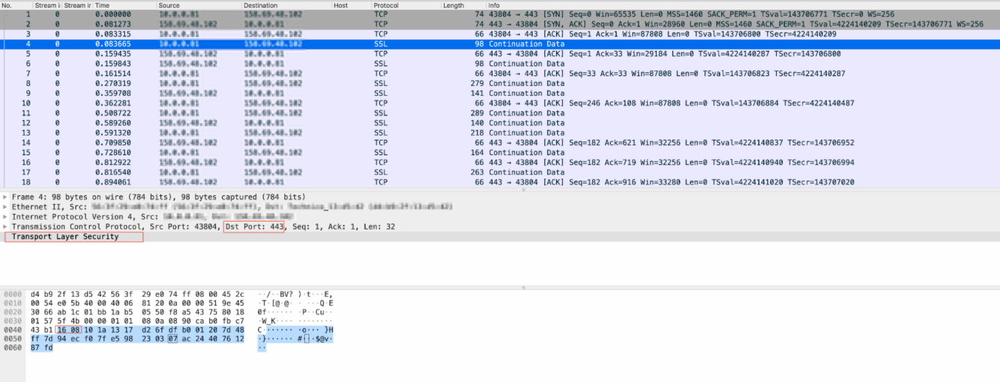 「网络安全」使用个人 VPN在企业内网中会有潜在的风险