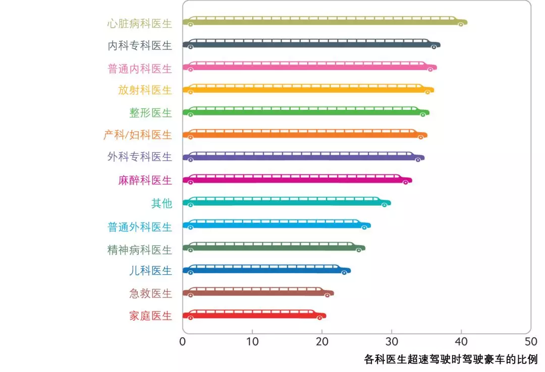 性行为时生殖器会变成什么样子？20年前就有科学家研究了