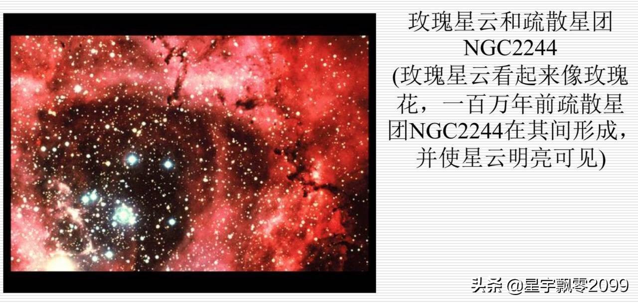 天文学ABC——一个天文学基础科普讲座
