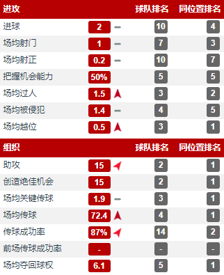 2011世俱杯(传控的代名词——2011年的巴塞罗那为何能够取得成功？)