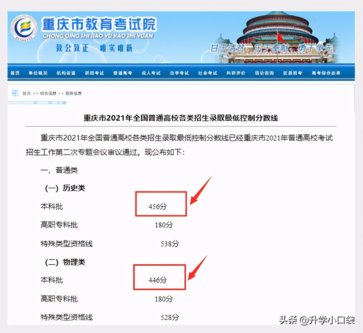 重庆市新高考本科线已出炉，物理类为446分，分段表即将公布