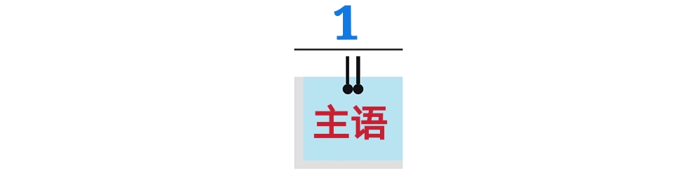 初中英语语法基础/句子成分分析（主语和谓语）