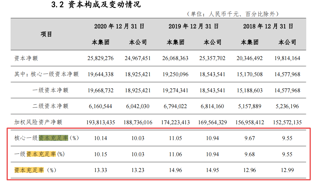 èµäº§åå¼æå¤±æç»­è¶å©æ¶¦4åï¼å¯æ»é¶è¡å°éä¸¥é²âäºå·¡é¡½çâ