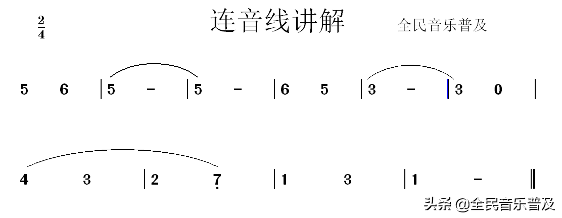 从零开始学简谱，乐理知识之音的长短第二篇：附点音符与连音线