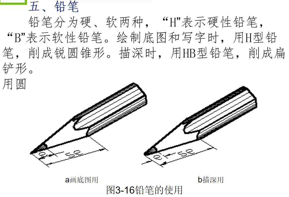 机械制图基础知识，机械工程师基本功，必熟的知识