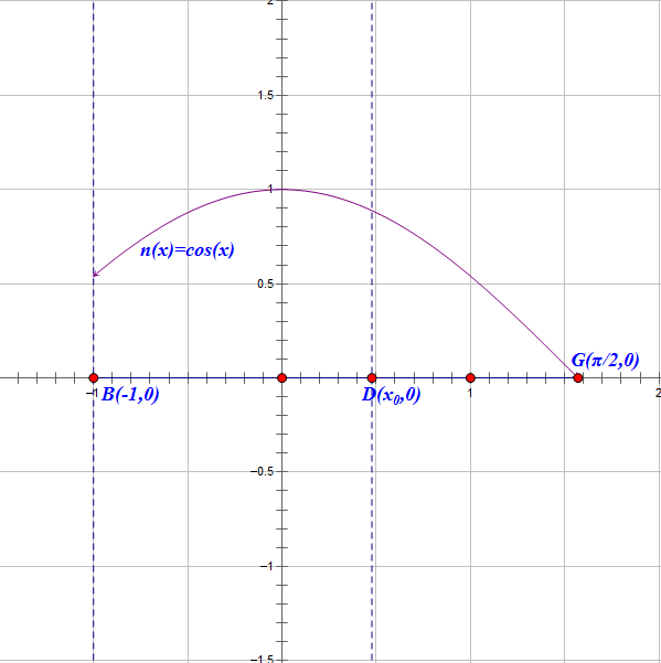 “目标函数”+“导函数”+“原函数”——玩转函数导数题和单调性