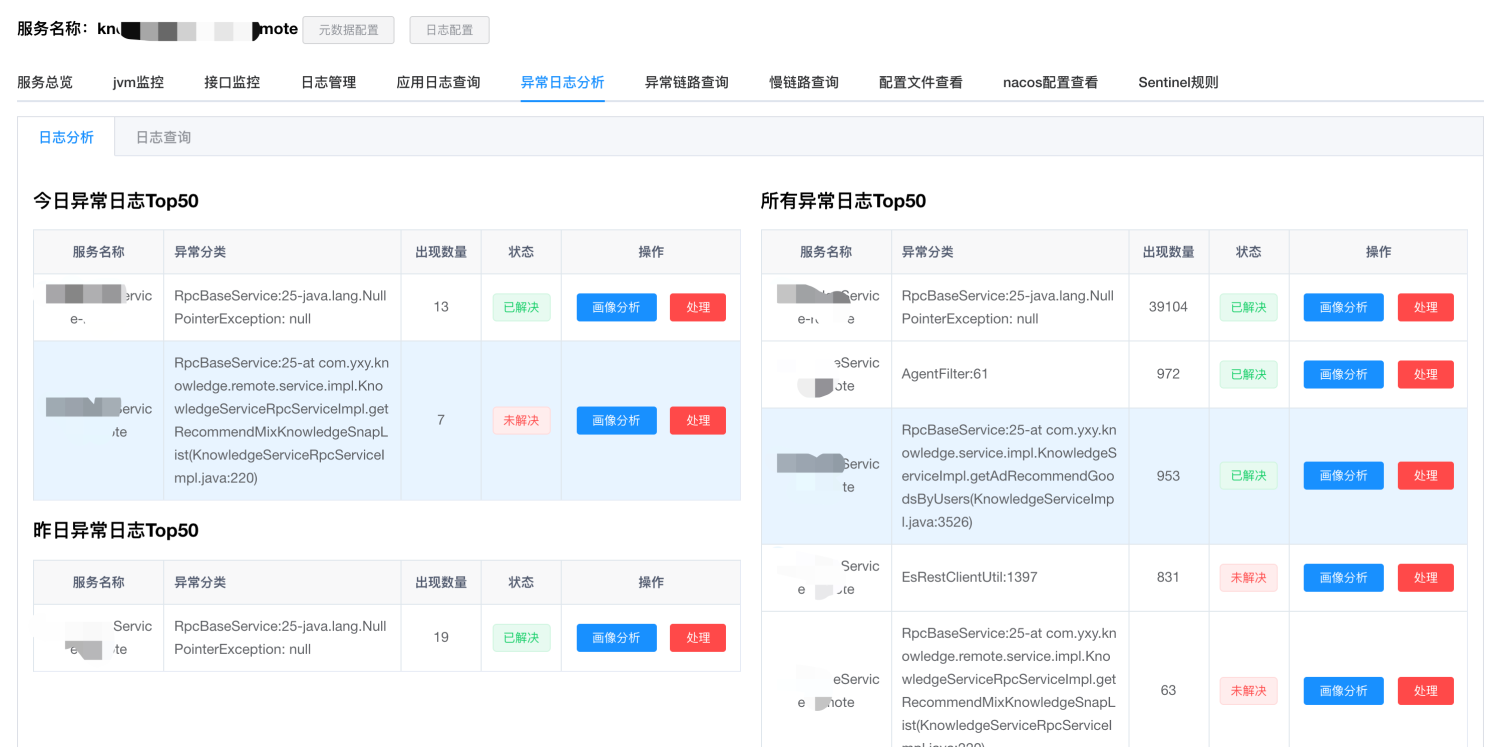 让异常无处遁形：分布式系统下异常日志分析