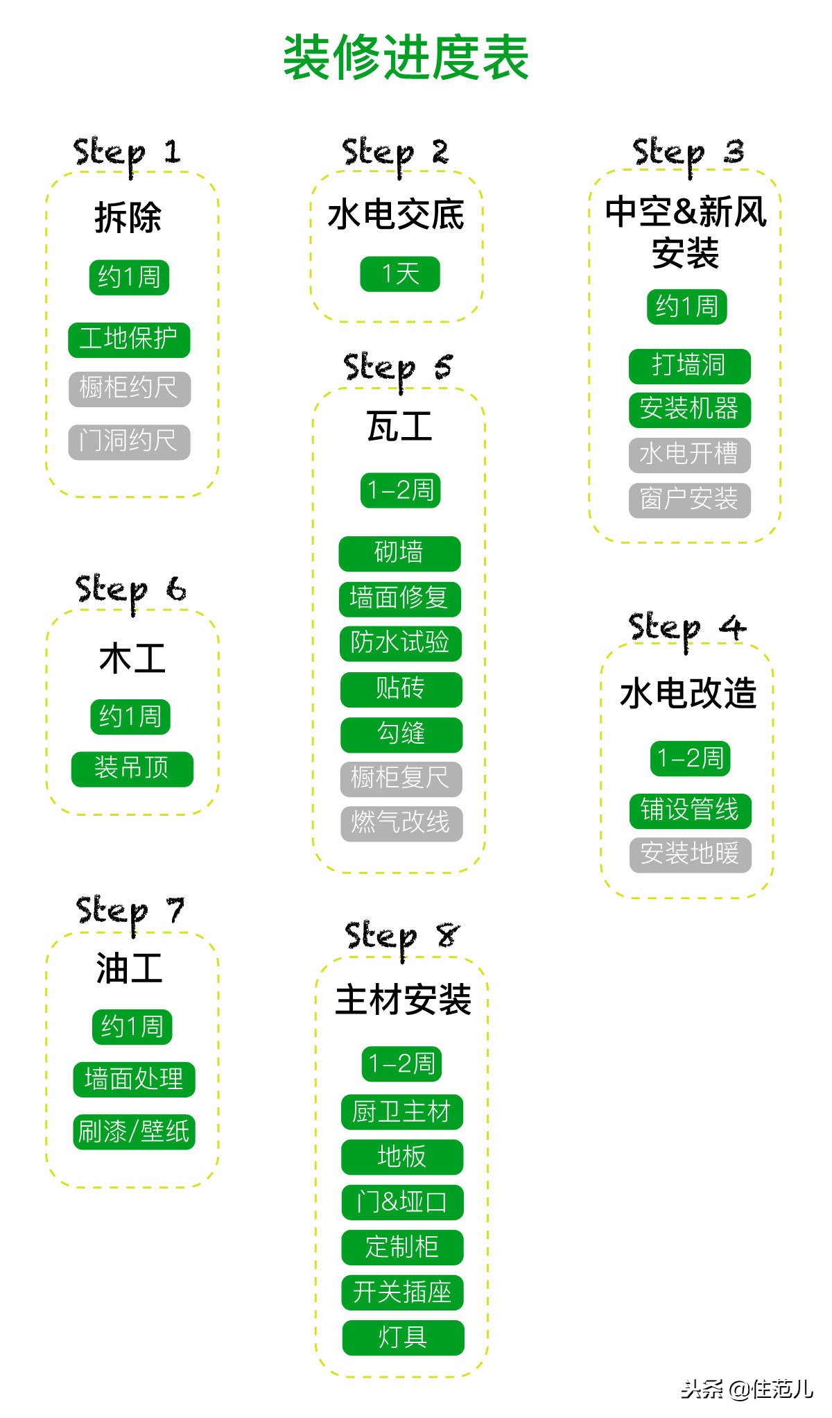汽车水温报警灯亮黄灯？三图教你快速识别与应对