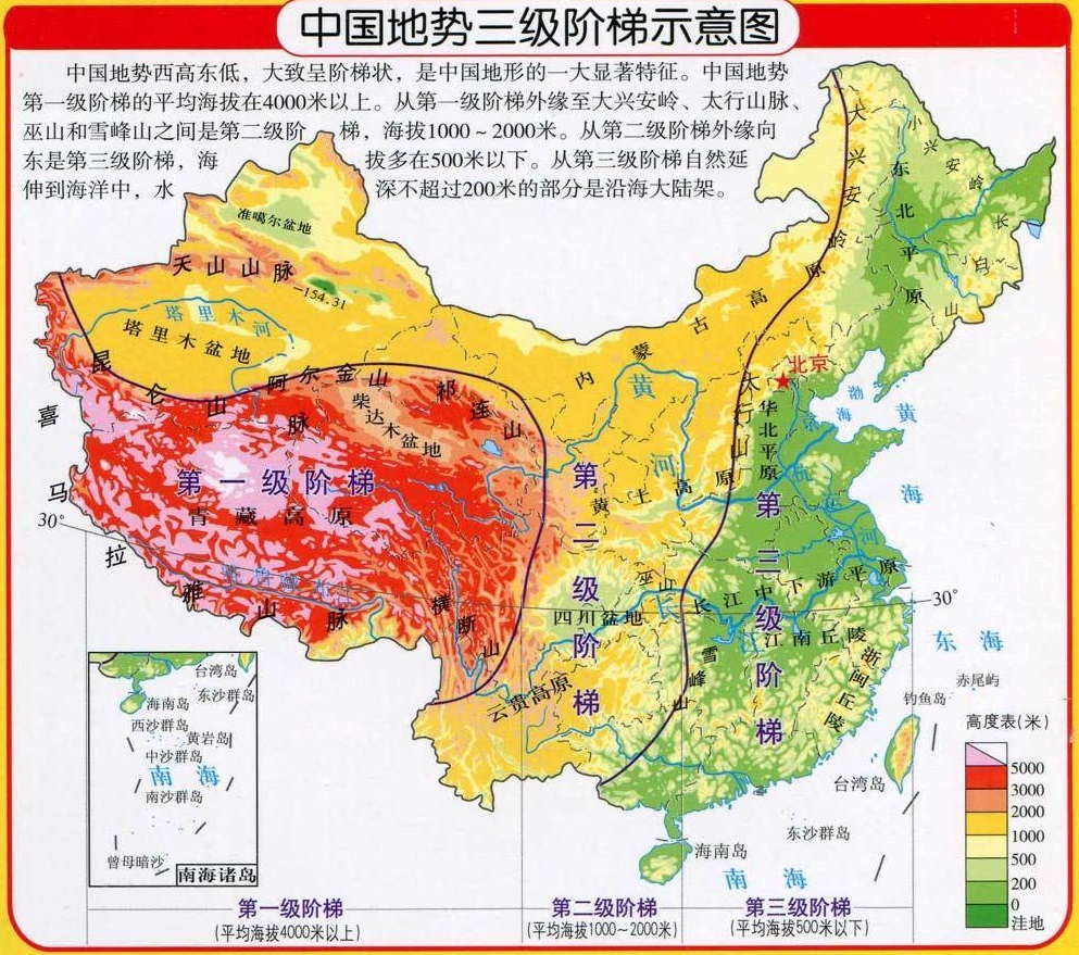 中国面积多少平方公里，该如何准确描述其地形特征？