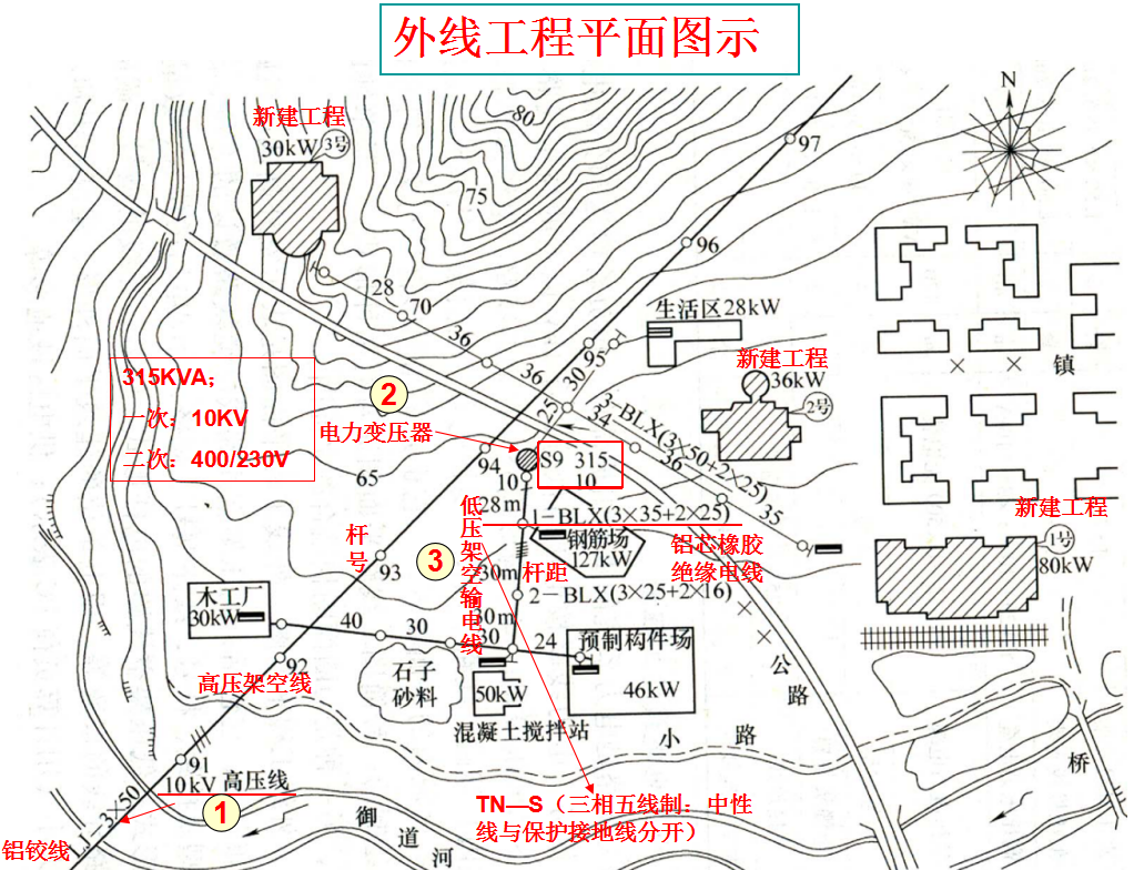 10年老电工，手把手教你读懂看明白电气图纸，从此看图识图无压力