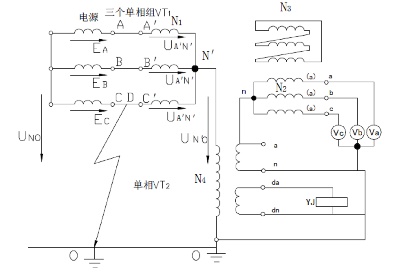 4TV防谐振电压互感器不能消谐？供电公司技术专家给出解决办法