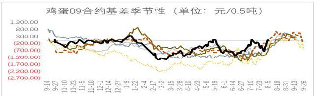 一文读懂比特币永续合约