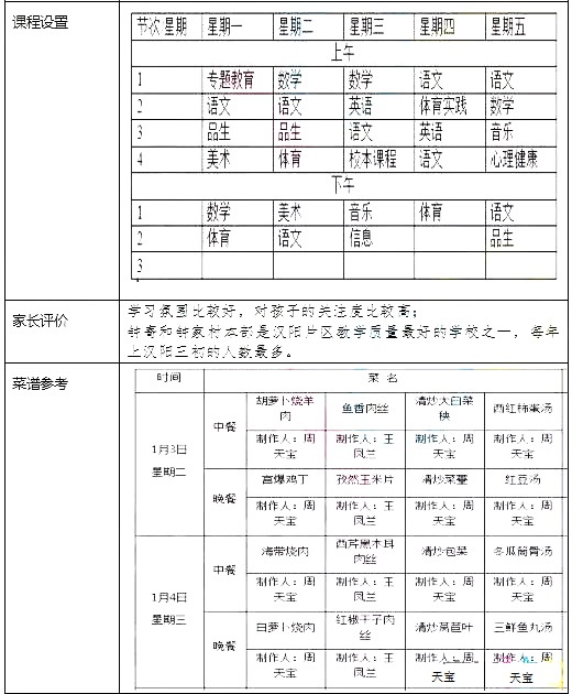 武汉5个大区6所“寄宿”小学，到底哪一所才是家长心目中的NO.1？
