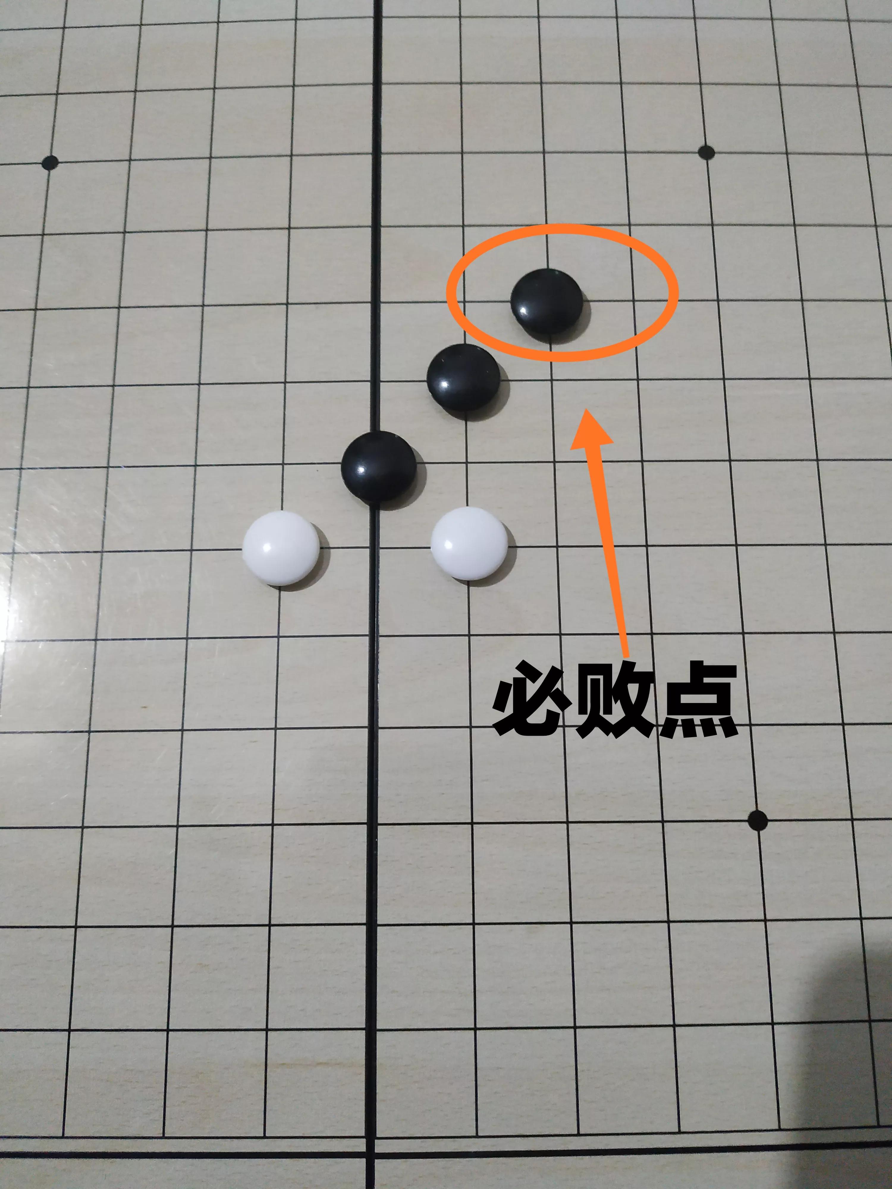 五子棋蒲月開局兩個必勝點一個必敗點