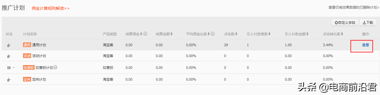 深度解析淘宝客推广技巧，学会这几招，你将不再为产品推广而发愁