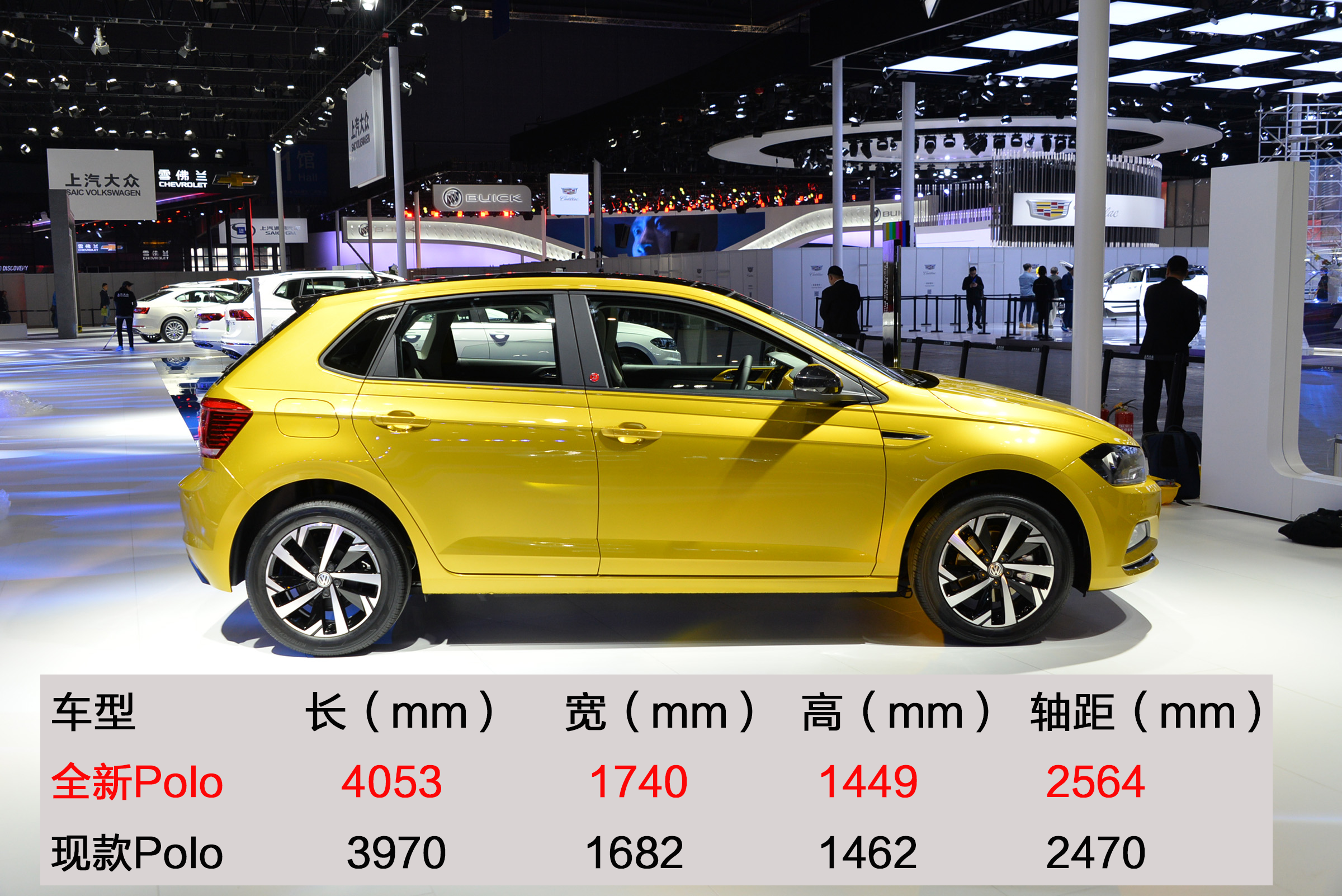 9.99万起，一代大众Polo上市