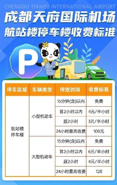 成都天府机场停车费多少钱一天，成都天府机场停车场收费标准
