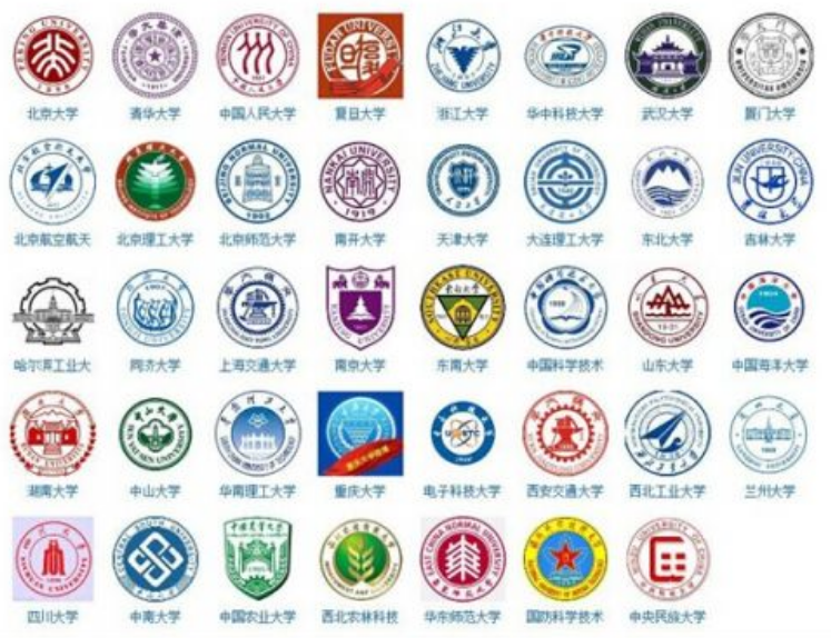 985多少所大学（国内39所985大学投档线排名）