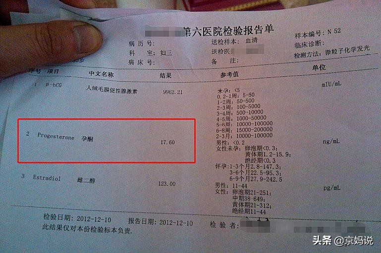 孕酮水平持续下降的原因分析