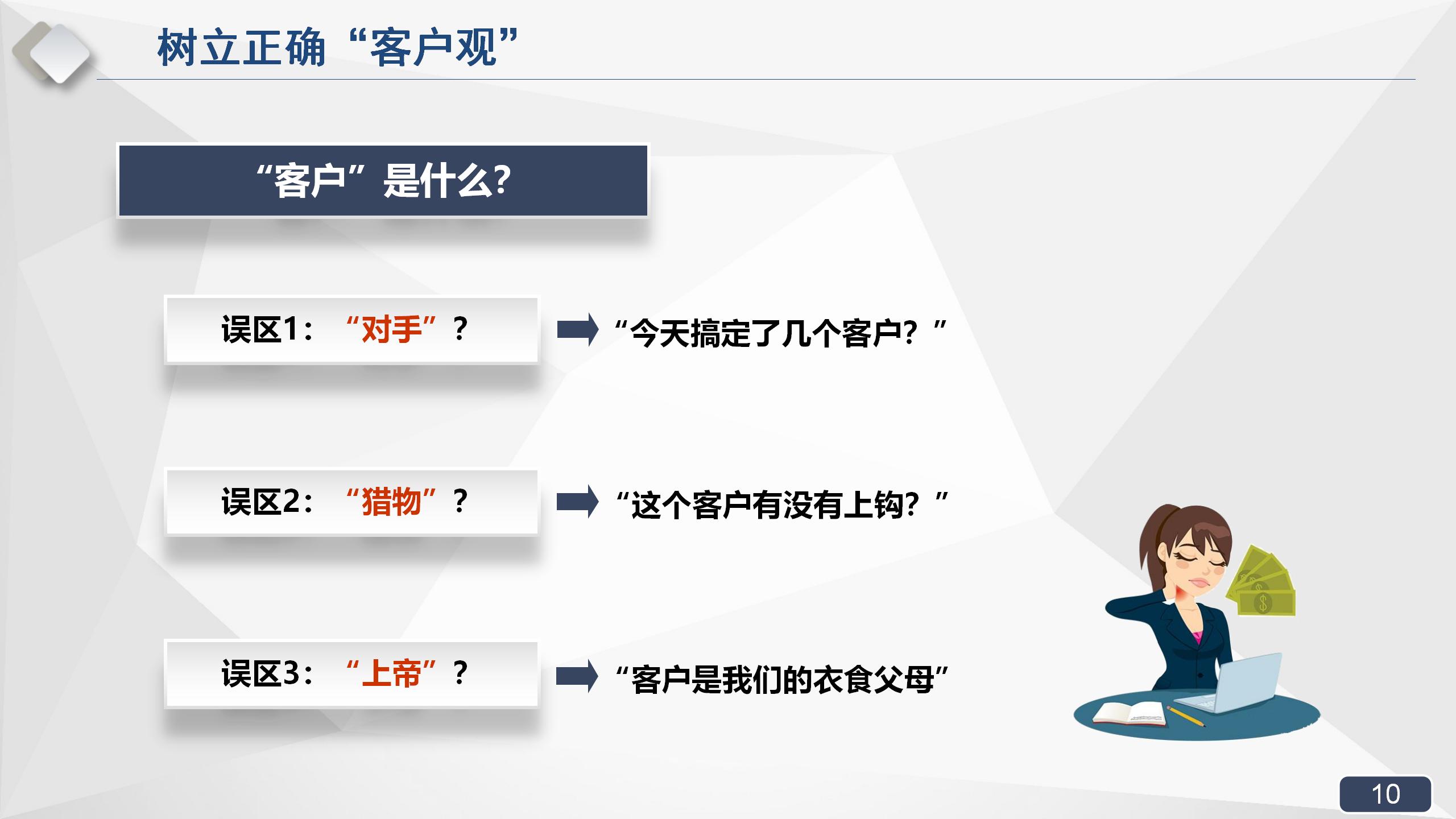 拿来即用的销售实战培训课程，销售经理必备