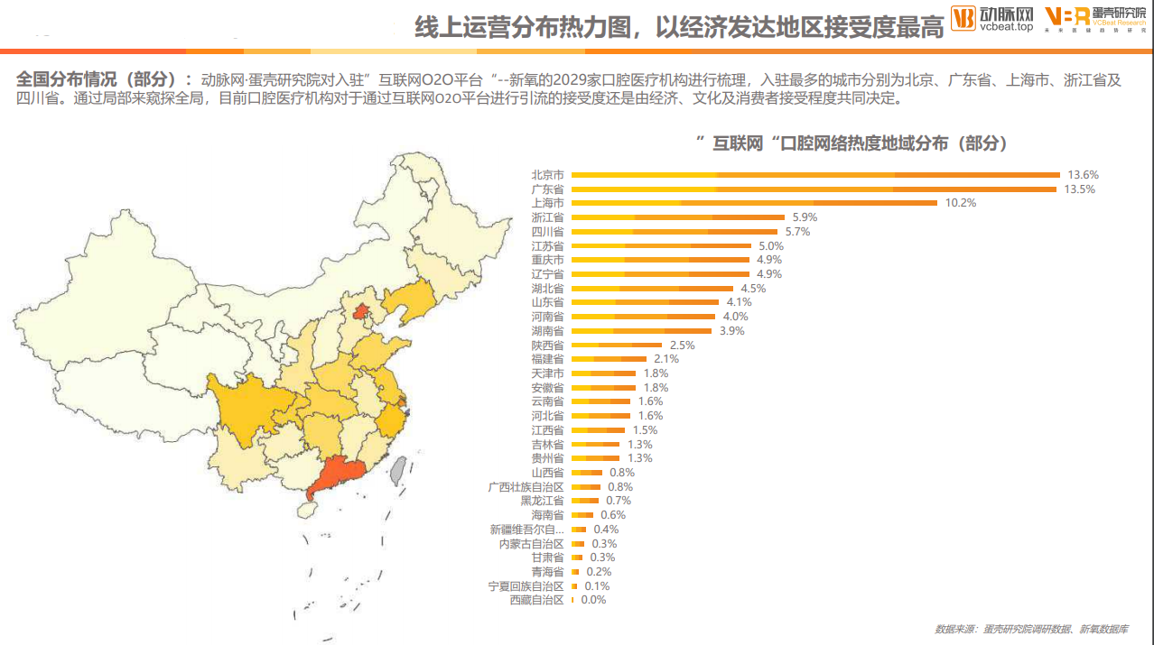 又是90后！有种返贫叫“看牙破产”，你的每颗智齿值-500元