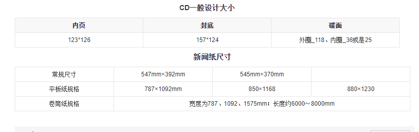 一般图片类物料尺寸