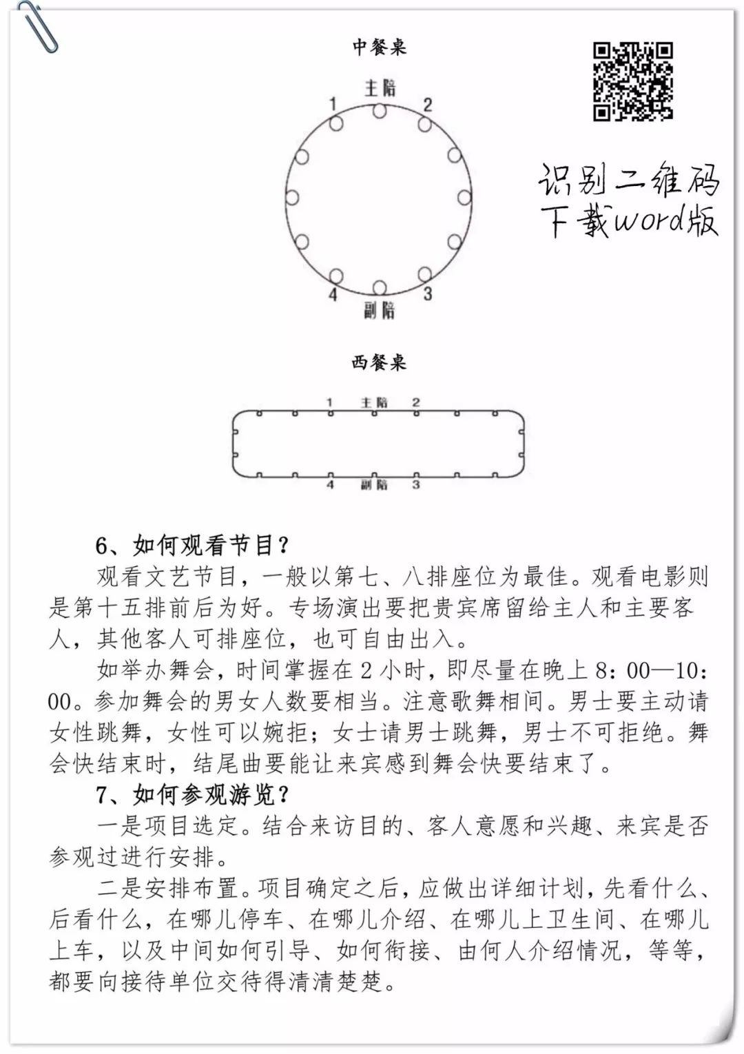 各类会议安排+接待知识说明书，图文并茂