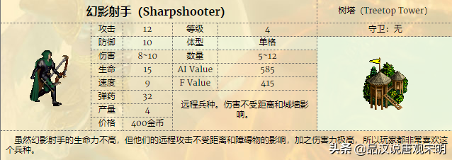 英雄无敌攻防比拼：当幽灵比蒙遇到龙巫妖，是矛更尖还是盾更硬？