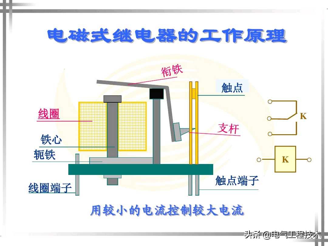 继电器什么功能和作用？电气大神这样给你讲继电器，新手也能看懂