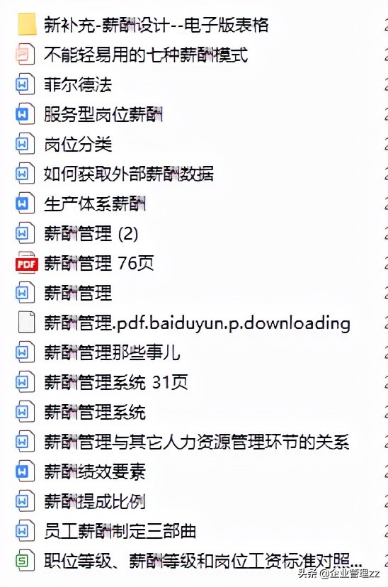 HR干货：绩效考核与薪酬方案