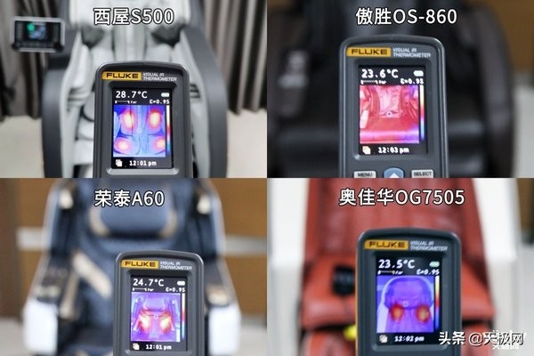 西屋、傲胜、荣泰、奥佳华 四款万元按摩椅横评