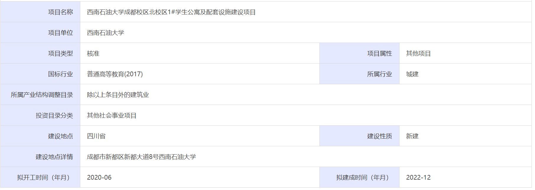 新都区西南石油大学成都校区北校区1号学生公寓工程，鸿运大道北