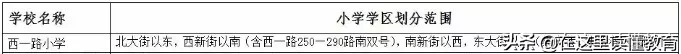 西安最牛的重点小学/知名小学盘点，为了孩子请收藏吧