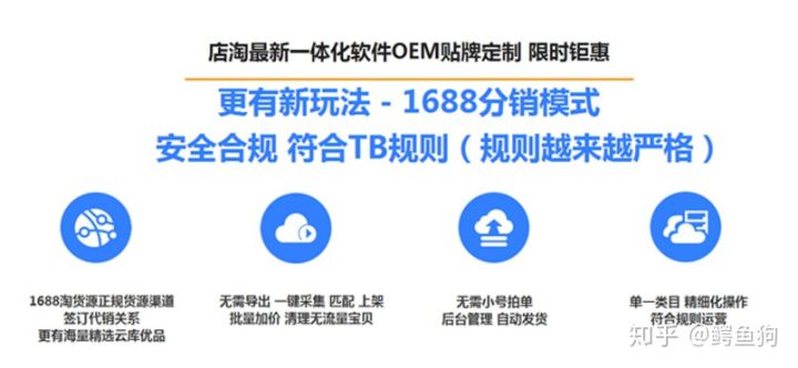 1688分销模式是什么，有什么样的优势？新手该如何去操作？