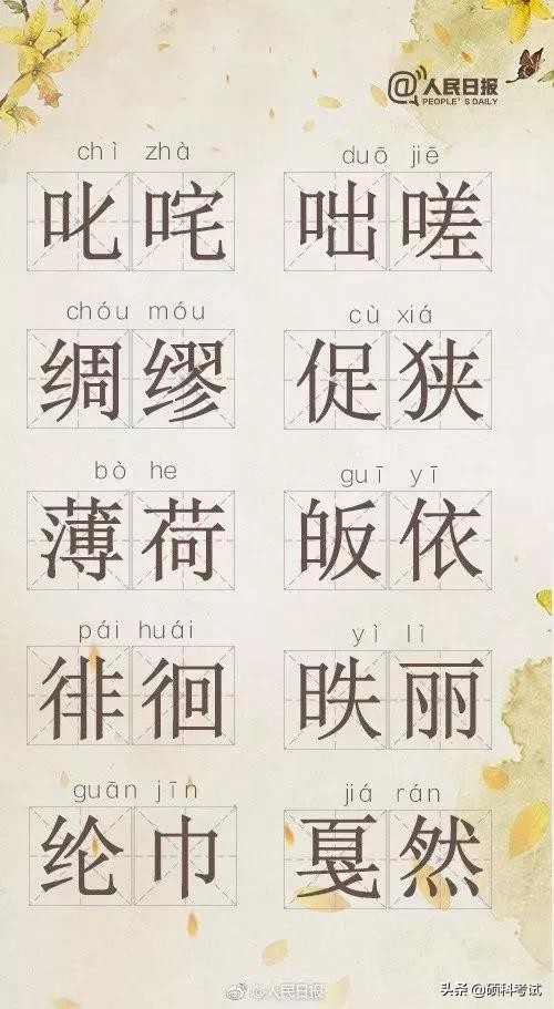 人民日报发布：70个常用词，读出来却总是闹笑话！你能读对几个？