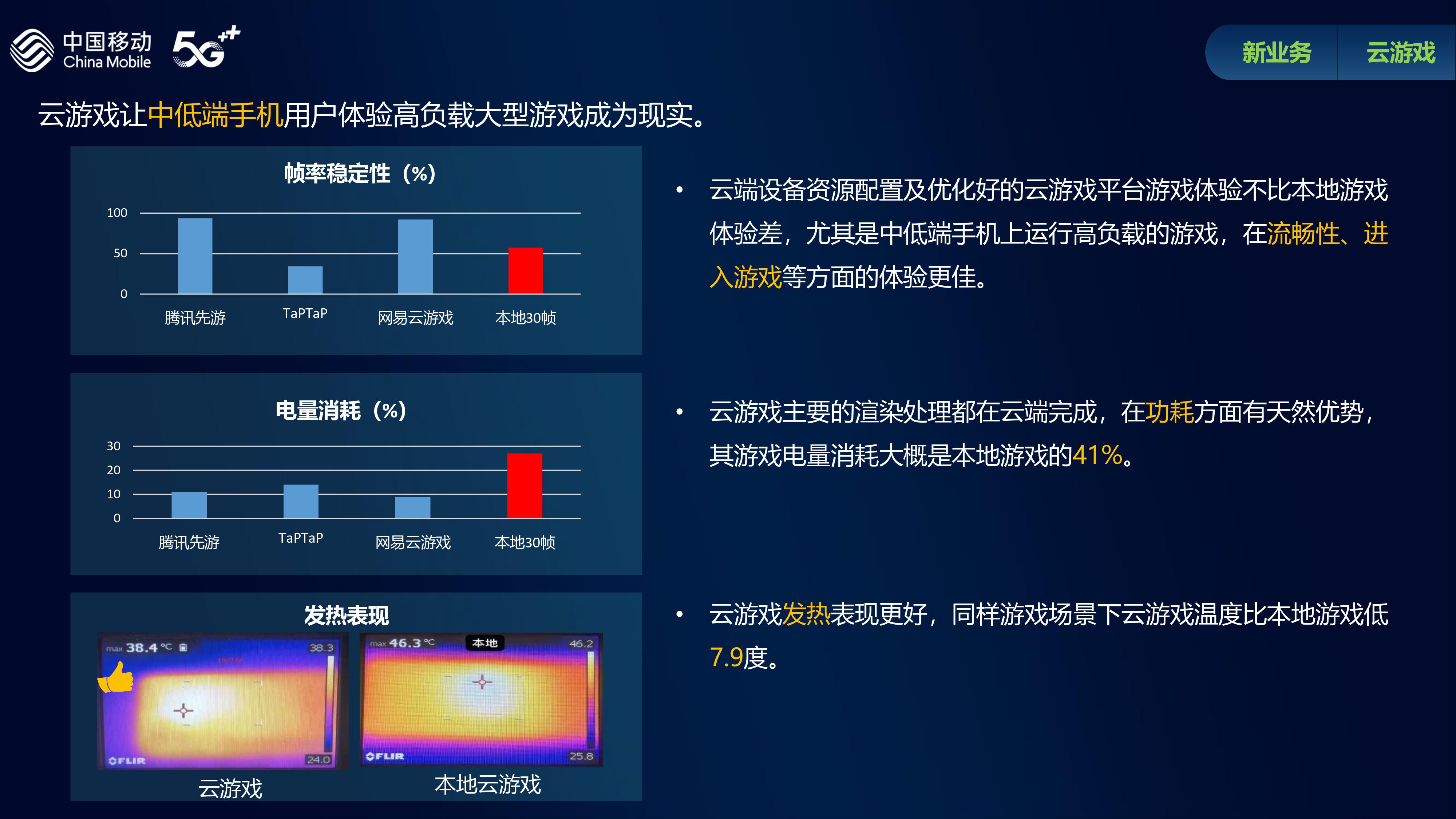 5G手机综合评测TOP排行榜：三星问鼎最强高端
