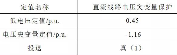 特高压直流双极四阀组同时闭锁，线路下方的山火是事故直接原因