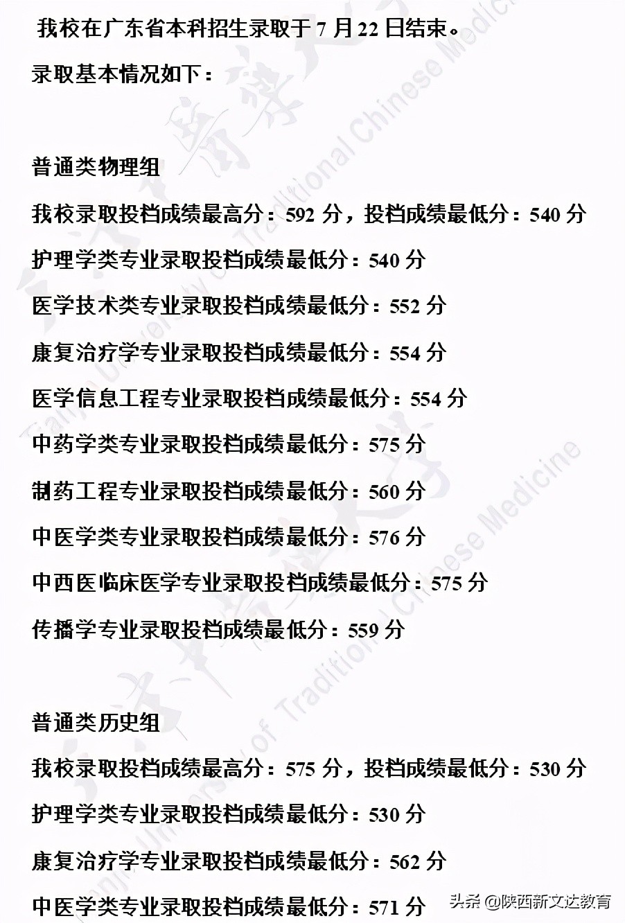 全国53所重点大学各省投档线汇总，哪个省的考生大学难考？