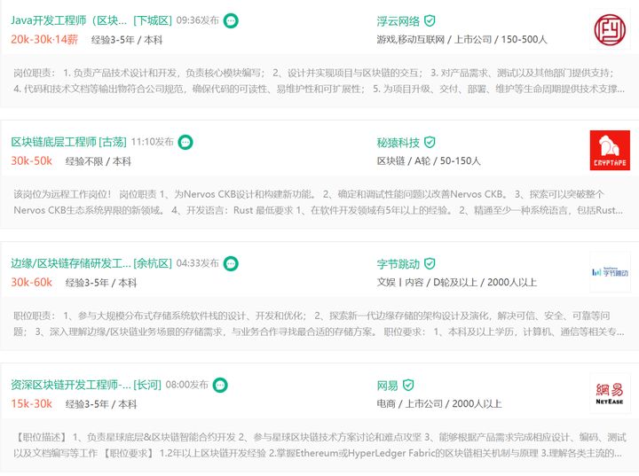 区块链工程师的工资、前景怎么样？