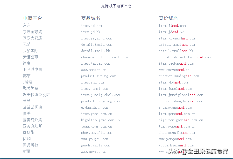 双11来了，如何查询各大电商网站上商品的历史价格