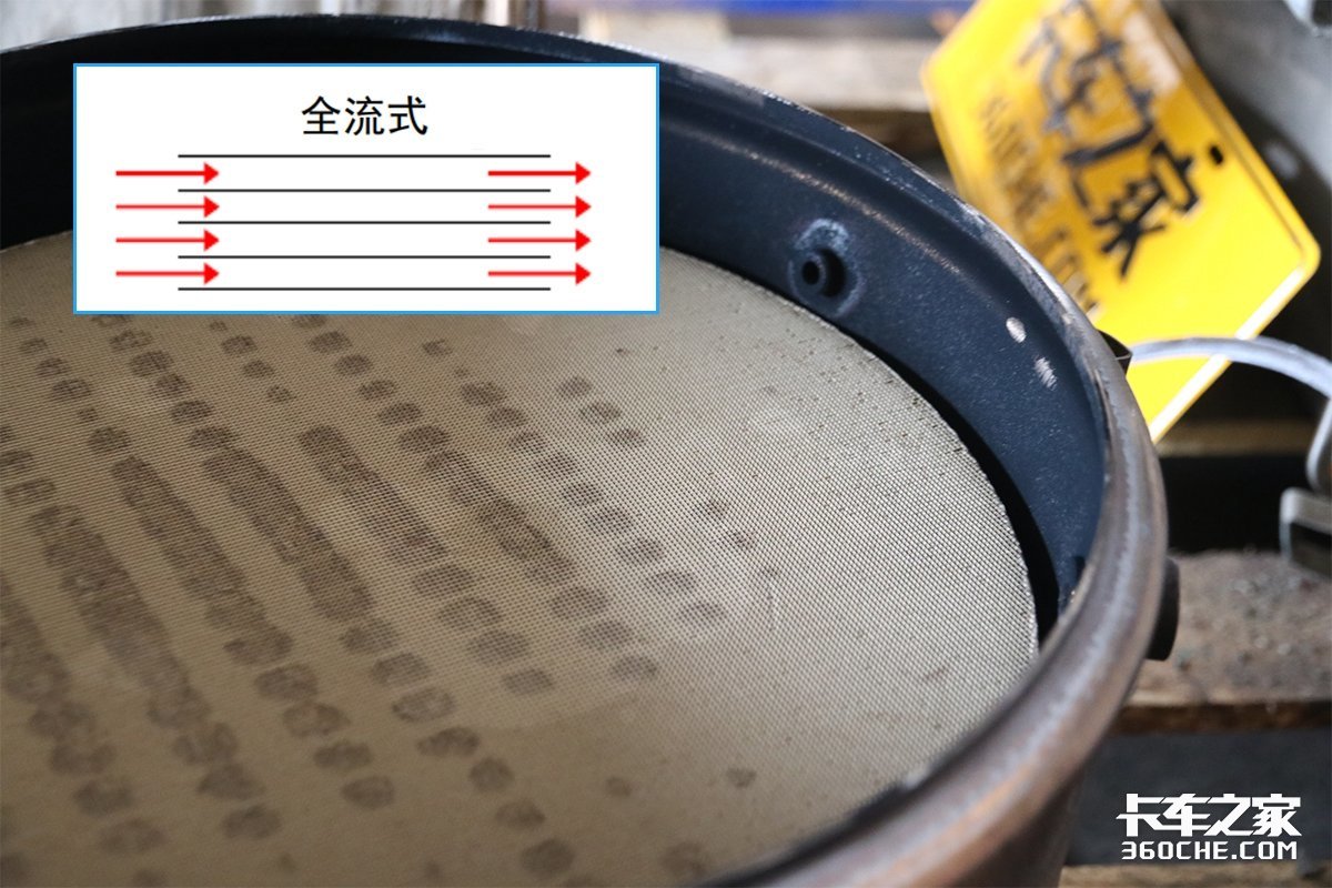 拆解国六卡车后处理，看看里面到底都有啥东西