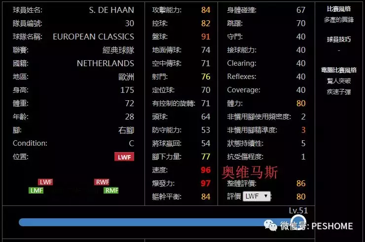 实况2013世界杯补丁(49名已存在于数据库，却因未授权还无缘与玩家见面的实况传奇！)