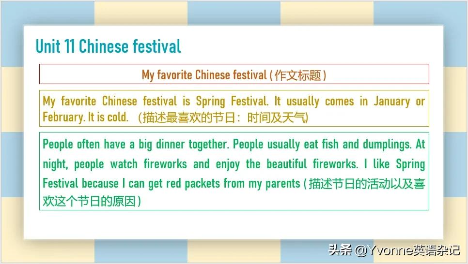 英语作文——“牛津深圳版”五年级下册英语作文（U7-U12）