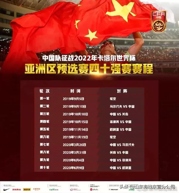 【高清看直播】2022年世界杯预选赛中国对战关岛，今晚8点山东有线为您高清直播