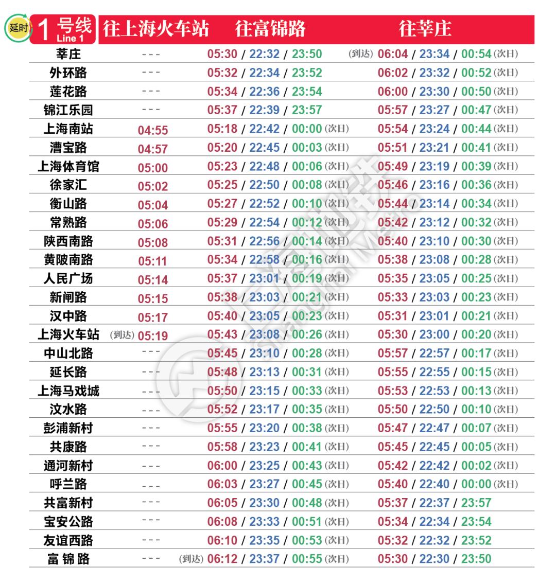 上海地鐵最新首末班車時刻表公佈(附新版全網圖)