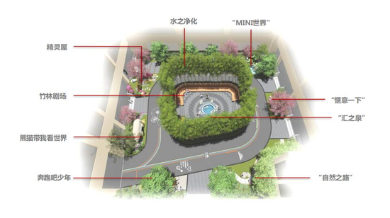 公民办合力共建！成华区万汇系公办学校惊艳亮相，还是九年一贯制