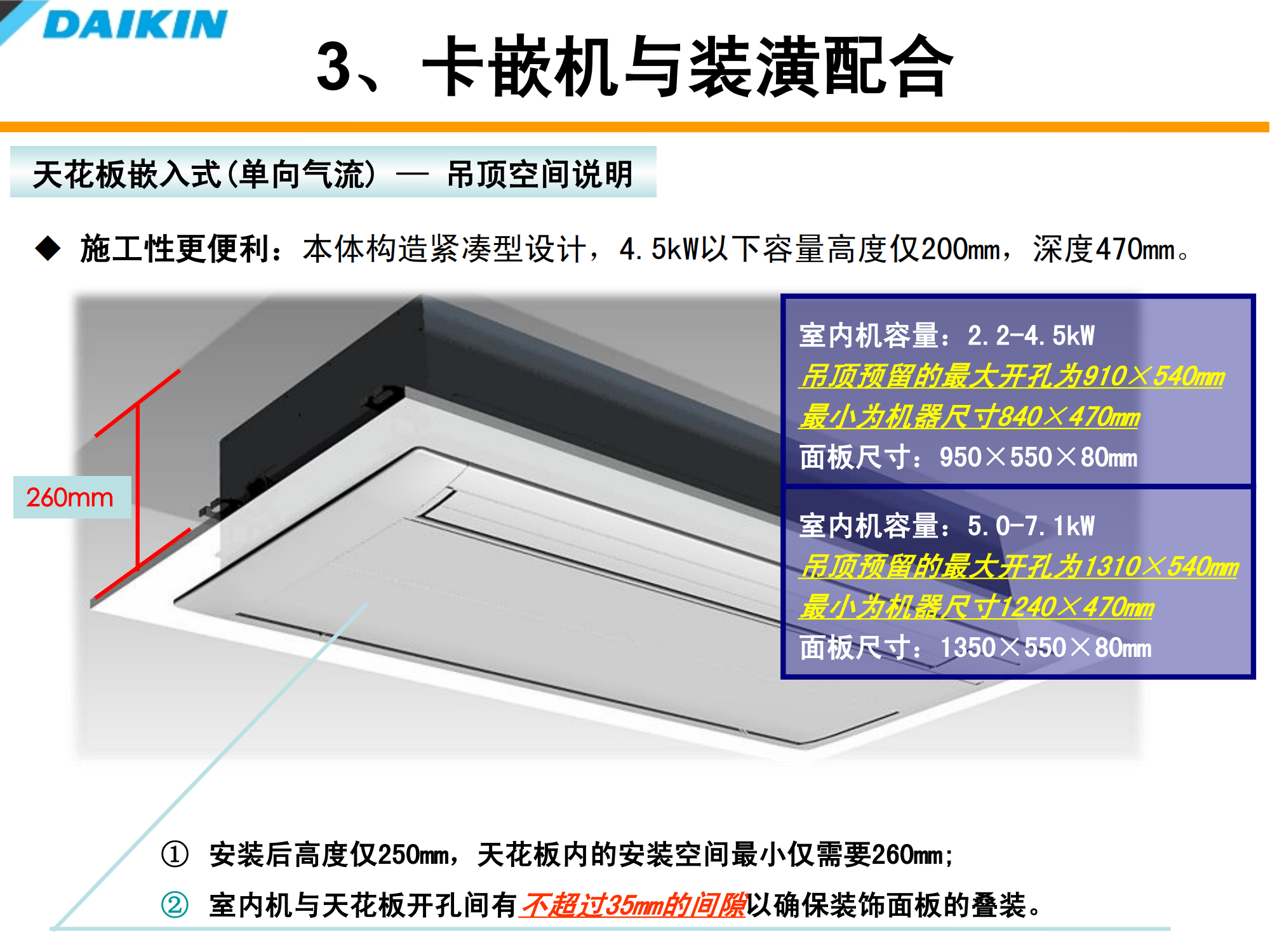 大金空调室内装修配合培训资料（PPT可下载）